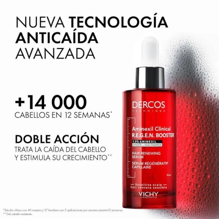 Vichy Dercos Aminexil Booster Anticaída 90 ml - Efecto Rápido